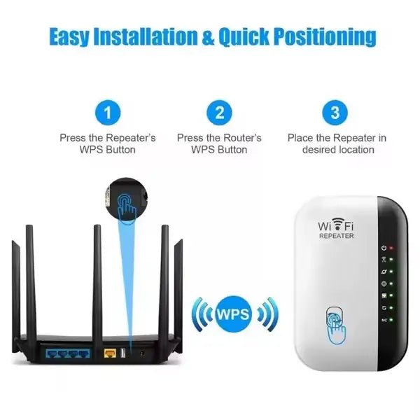 Répéteur & Amplificateur WiFi – Étendez Votre Connexion en Quelques Secondes Dans n'importe quelle pièce