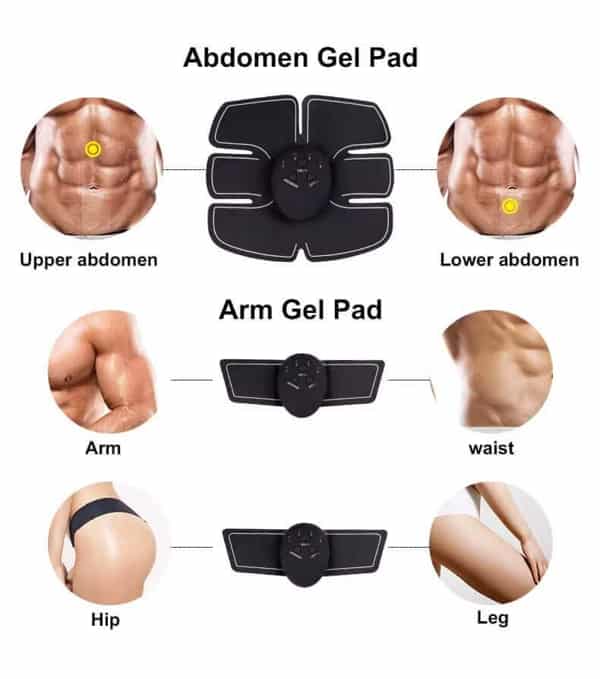 Appareil Slim Ventre Plat – Pour un Ventre Plat et Sculpté !
